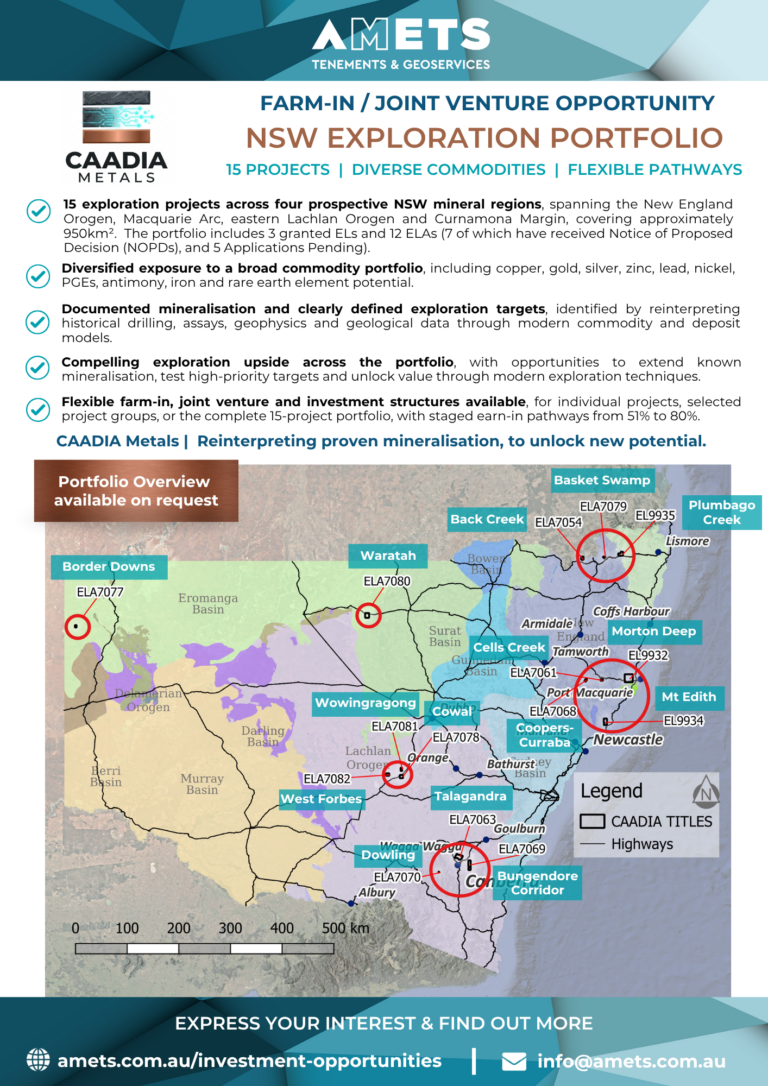 CAADIA Metals NSW Exploration Portfolio